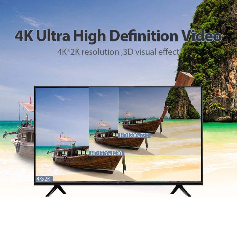 4K HDMI 2.0 3D 60 FPS Cable for TV